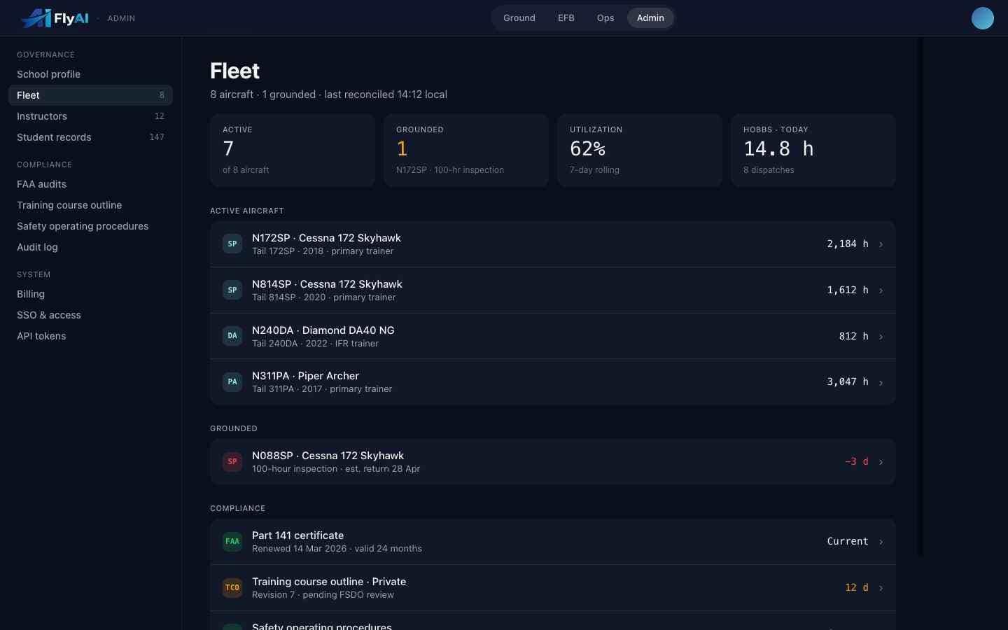 FlyAI Admin — fleet and compliance view, in-development preview